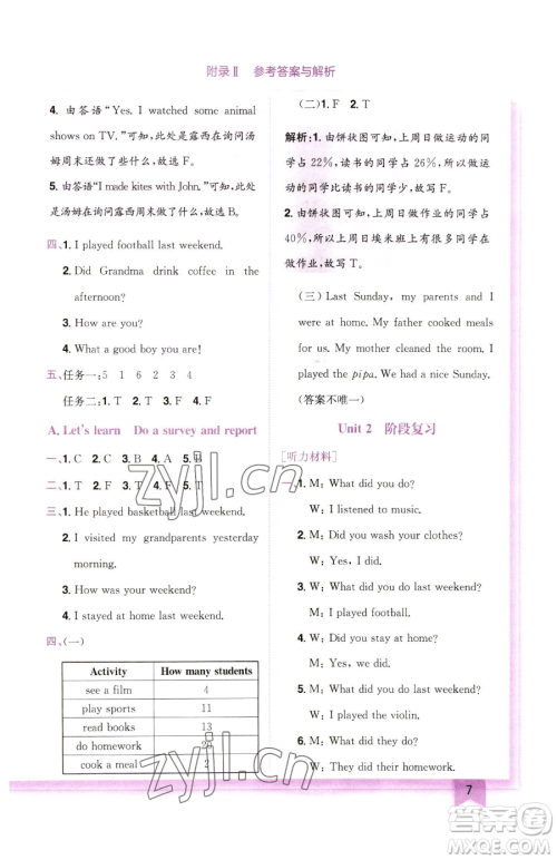 龙门书局2023黄冈小状元作业本六年级下册英语人教版参考答案 龙门书局2023黄冈小状元作业本六年级下册英语人教版参考答案