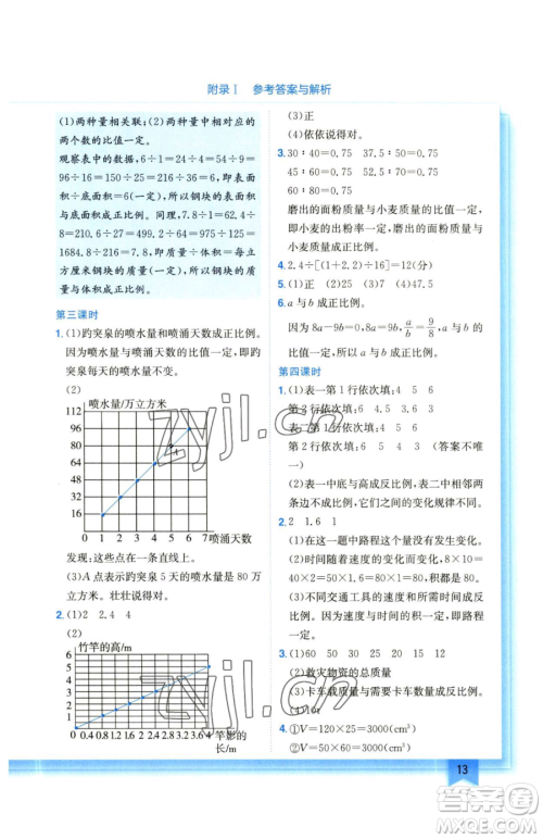 龙门书局2023黄冈小状元作业本六年级下册数学北师大版参考答案 龙门书局2023黄冈小状元作业本六年级下册数学北师大版参考答案