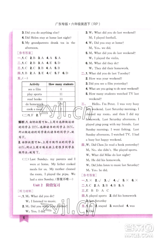 龙门书局2023黄冈小状元作业本六年级下册英语人教版广东专版参考答案