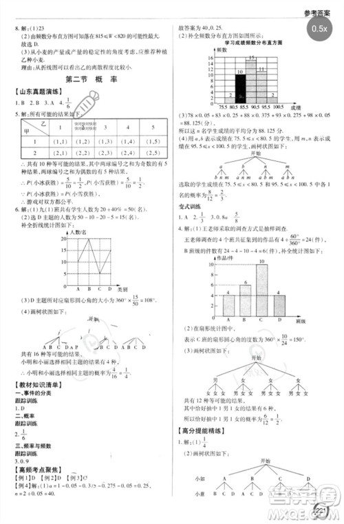 青岛出版社2023初中总复习手册九年级数学通用版参考答案
