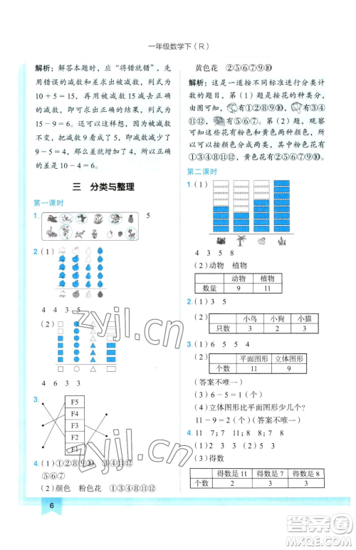龙门书局2023黄冈小状元作业本一年级下册数学人教版参考答案 龙门书局2023黄冈小状元作业本一年级下册数学人教版参考答案