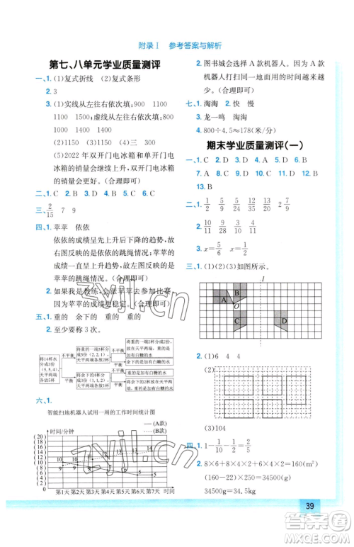 龙门书局2023黄冈小状元作业本五年级下册数学人教版参考答案