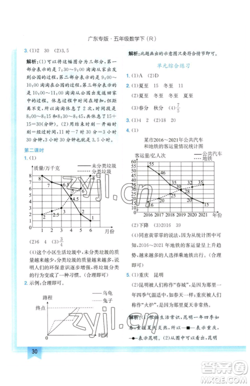 龙门书局2023黄冈小状元作业本五年级下册数学人教版广东专版参考答案