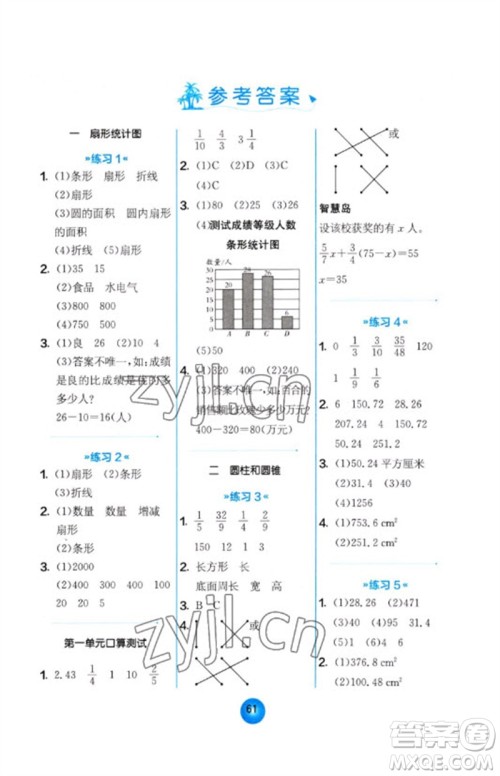 江苏人民出版社2023小学数学口算心算速算天天练六年级下册苏教版参考答案 江苏人民出版社2023小学数学口算心算速算天天练六年级下册苏教版参考答案