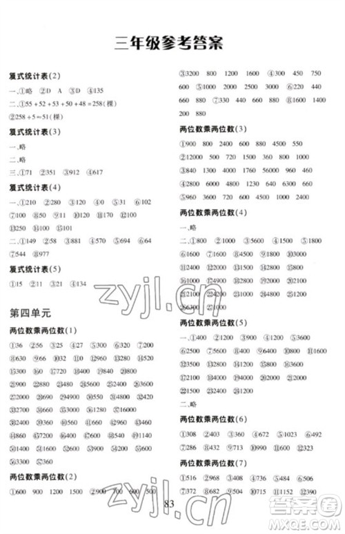 云南美术出版社2023每日10分钟口算心算速算天天练三年级数学下册人教版参考答案 云南美术出版社2023每日10分钟口算心算速算天天练三年级数学下册人教版参考答案
