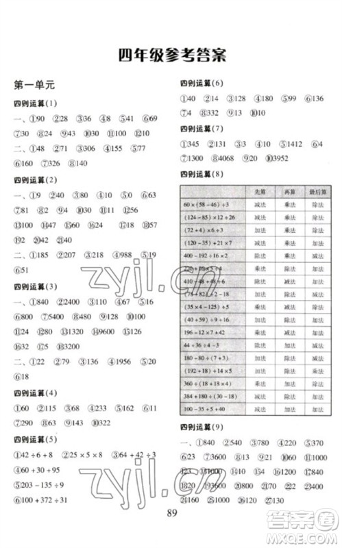 云南美术出版社2023每日10分钟口算心算速算天天练四年级数学下册人教版参考答案