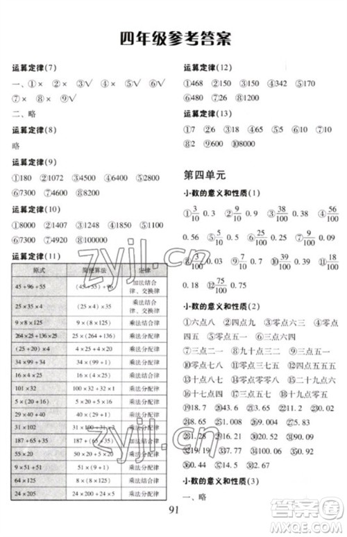 云南美术出版社2023每日10分钟口算心算速算天天练四年级数学下册人教版参考答案 云南美术出版社2023每日10分钟口算心算速算天天练四年级数学下册人教版参考答案