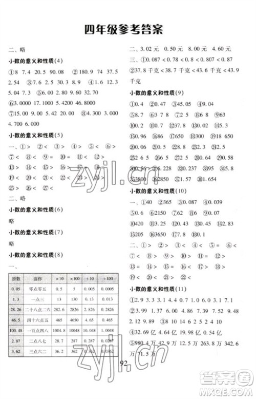 云南美术出版社2023每日10分钟口算心算速算天天练四年级数学下册人教版参考答案