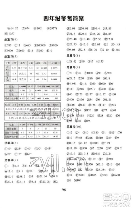 云南美术出版社2023每日10分钟口算心算速算天天练四年级数学下册人教版参考答案