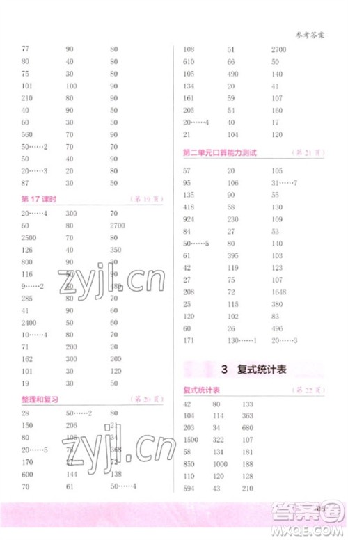 江苏凤凰少年儿童出版社2023口算小状元口算速算天天练三年级数学下册人教版参考答案
