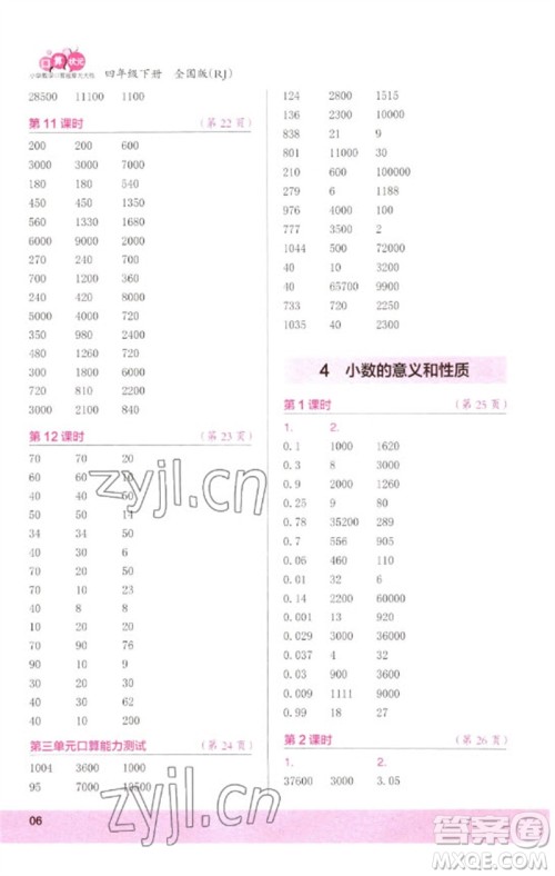 江苏凤凰少年儿童出版社2023口算小状元口算速算天天练四年级数学下册人教版参考答案 江苏凤凰少年儿童出版社2023口算小状元口算速算天天练四年级数学下册人教版参考答案