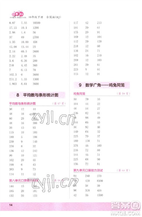 江苏凤凰少年儿童出版社2023口算小状元口算速算天天练四年级数学下册人教版参考答案 江苏凤凰少年儿童出版社2023口算小状元口算速算天天练四年级数学下册人教版参考答案