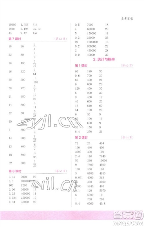 江苏凤凰少年儿童出版社2023口算小状元口算速算天天练六年级数学下册人教版参考答案 江苏凤凰少年儿童出版社2023口算小状元口算速算天天练六年级数学下册人教版参考答案