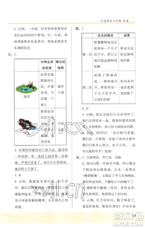 湖南师范大学出版社2023木头马阅读力测评三年级语文人教版B版参考答案 湖南师范大学出版社2023木头马阅读力测评三年级语文人教版B版参考答案