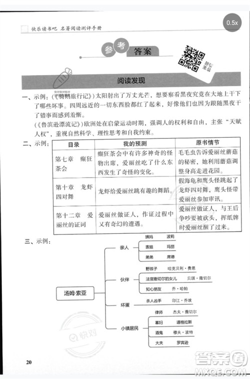 湖南师范大学出版社2023木头马阅读力测评六年级语文人教版B版参考答案
