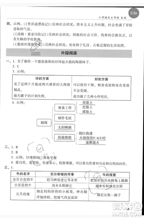 湖南师范大学出版社2023木头马阅读力测评六年级语文人教版B版参考答案