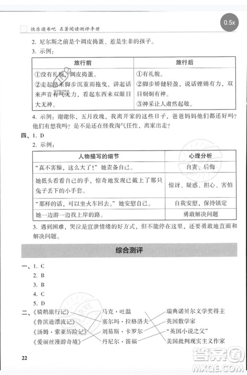 湖南师范大学出版社2023木头马阅读力测评六年级语文人教版B版参考答案