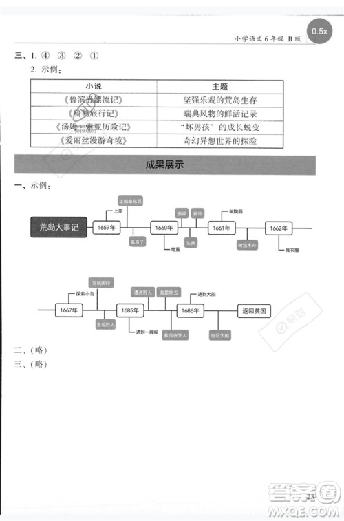 湖南师范大学出版社2023木头马阅读力测评六年级语文人教版B版参考答案
