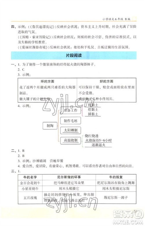 江苏凤凰文艺出版社2023木头马阅读力测评六年级语文下册人教版浙江专版B版参考答案