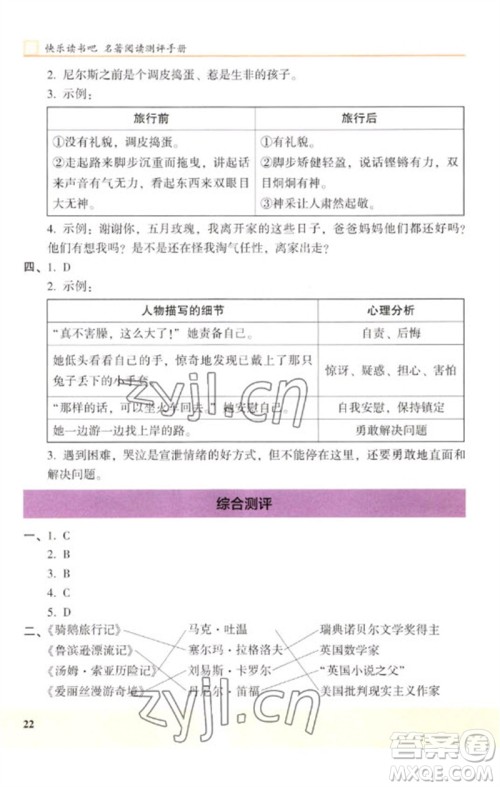 江苏凤凰文艺出版社2023木头马阅读力测评六年级语文下册人教版浙江专版B版参考答案