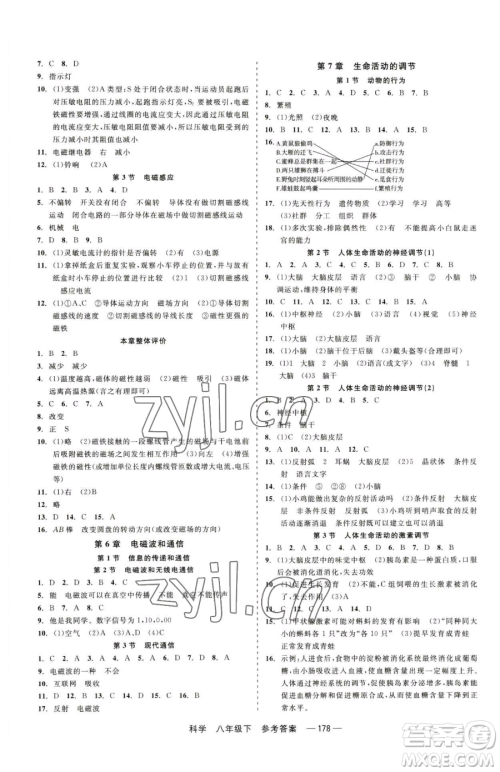 天津人民出版社2023精彩练习就练这一本八年级下册科学华师大版参考答案