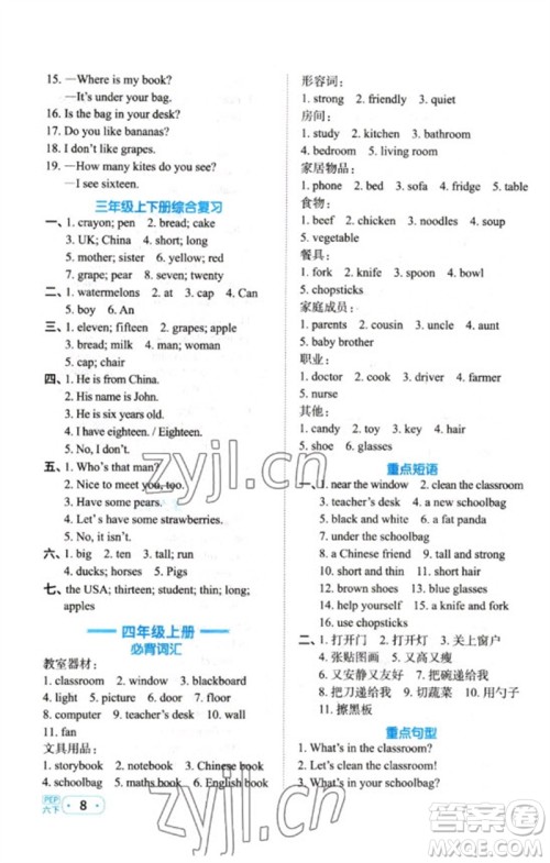 江西教育出版社2023阳光同学默写小达人六年级英语下册人教PEP版参考答案