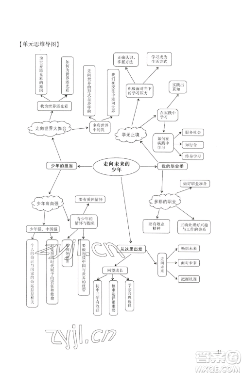 广州出版社2023阳光学业评价九年级下册道德与法治人教版参考答案