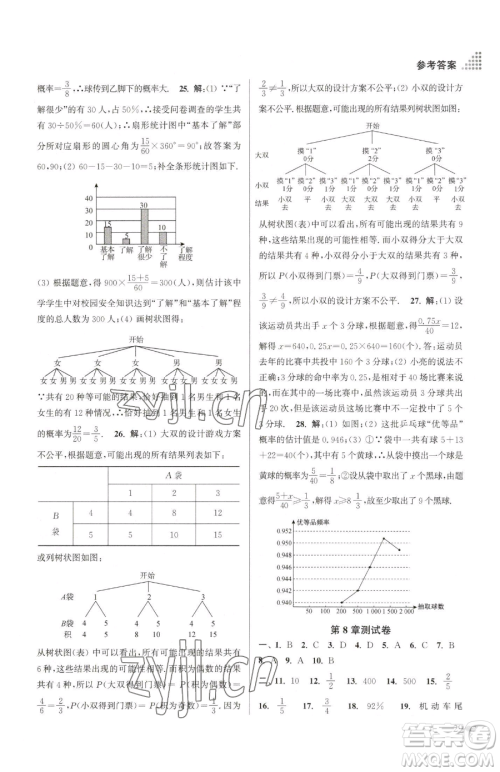 江苏凤凰美术出版社2023创新课时作业本九年级下册数学江苏版参考答案