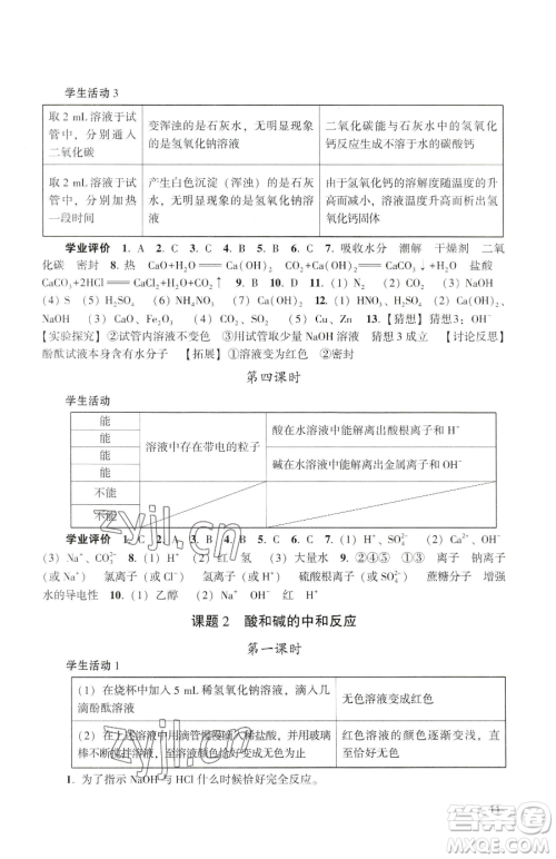 广州出版社2023阳光学业评价九年级下册化学人教版参考答案