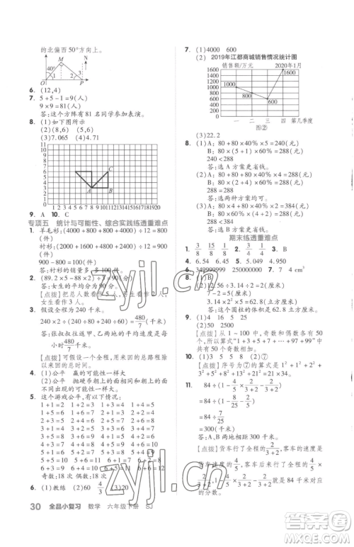 天津人民出版社2023全品小复习六年级下册数学苏教版参考答案