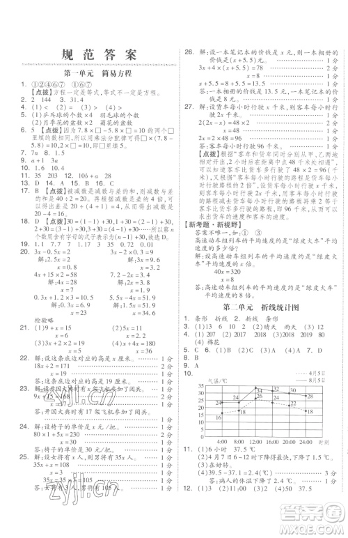 天津人民出版社2023全品小复习五年级下册数学苏教版参考答案