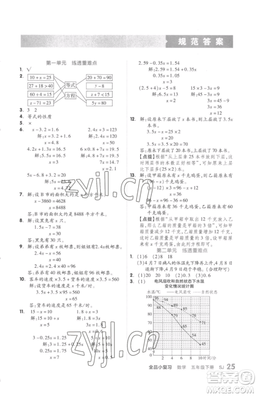 天津人民出版社2023全品小复习五年级下册数学苏教版参考答案