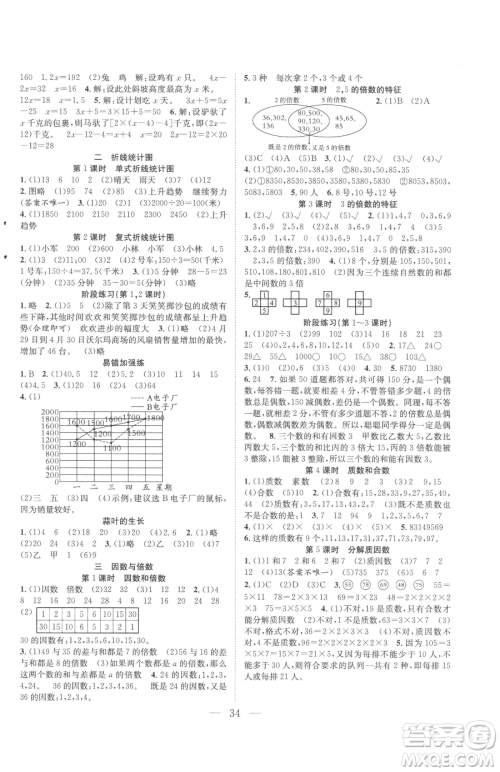 合肥工业大学出版社2023全频道课时作业五年级下册数学苏教版参考答案