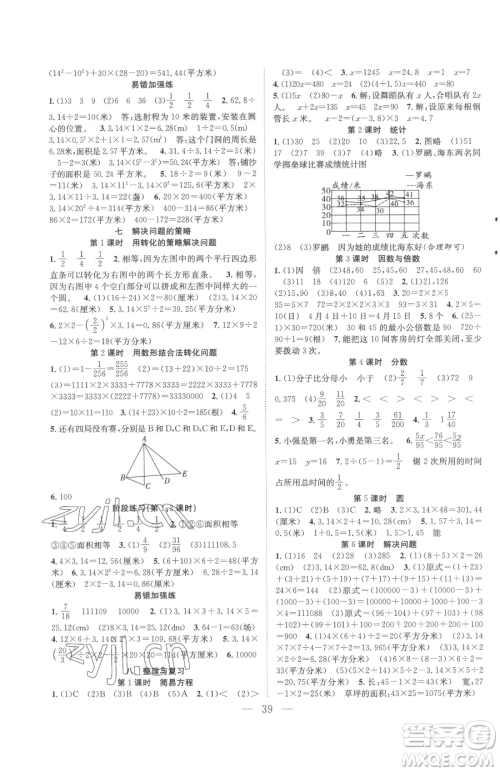 合肥工业大学出版社2023全频道课时作业五年级下册数学苏教版参考答案 合肥工业大学出版社2023全频道课时作业五年级下册数学苏教版参考答案