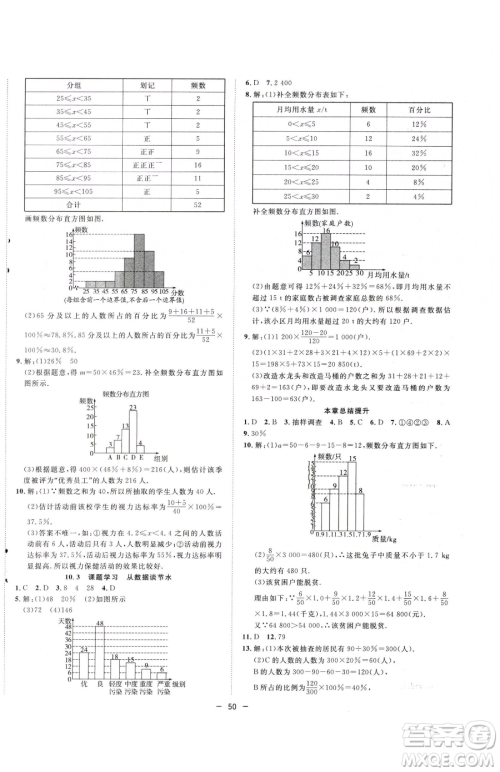 合肥工业大学出版社2023全频道课时作业七年级下册数学人教版参考答案 合肥工业大学出版社2023全频道课时作业七年级下册数学人教版参考答案