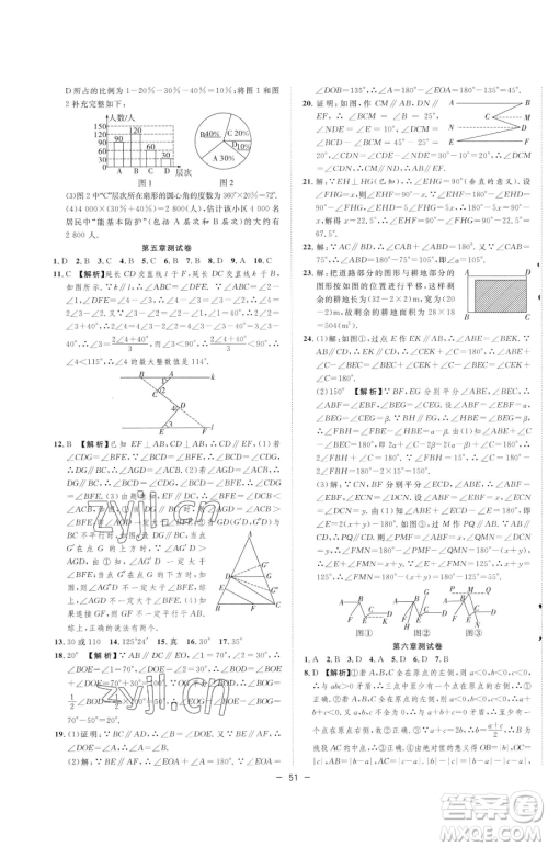 合肥工业大学出版社2023全频道课时作业七年级下册数学人教版参考答案