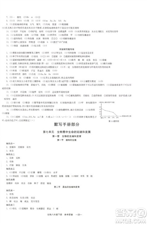 北京时代华文书局2023全效学习学业评价方案八年级生物下册人教版参考答案