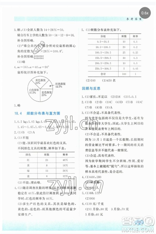 河北教育出版社2023同步练习册八年级数学下册冀教版参考答案