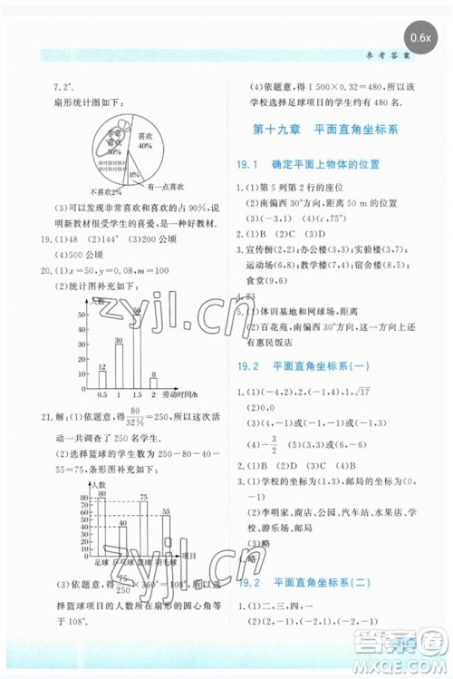 河北教育出版社2023同步练习册八年级数学下册冀教版参考答案 河北教育出版社2023同步练习册八年级数学下册冀教版参考答案