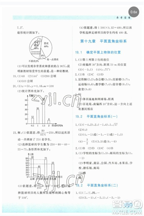 河北教育出版社2023同步练习册八年级数学下册冀教版参考答案