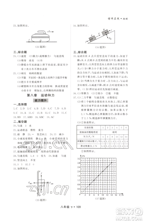 沈阳出版社2023博师在线八年级下册物理人教版大连专版参考答案