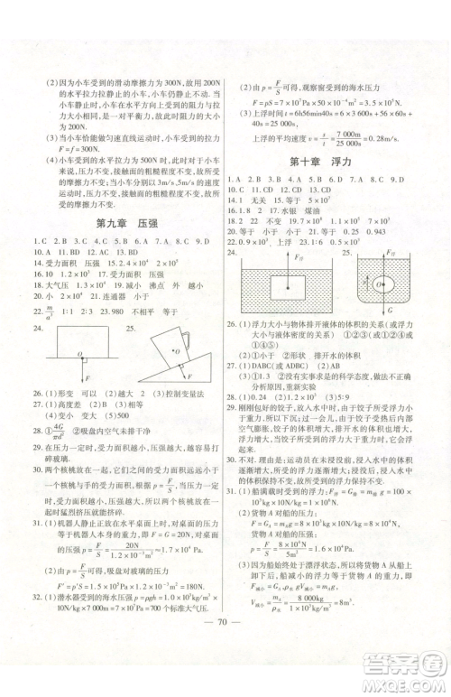团结出版社2023全练练测考八年级下册物理人教版参考答案 团结出版社2023全练练测考八年级下册物理人教版参考答案