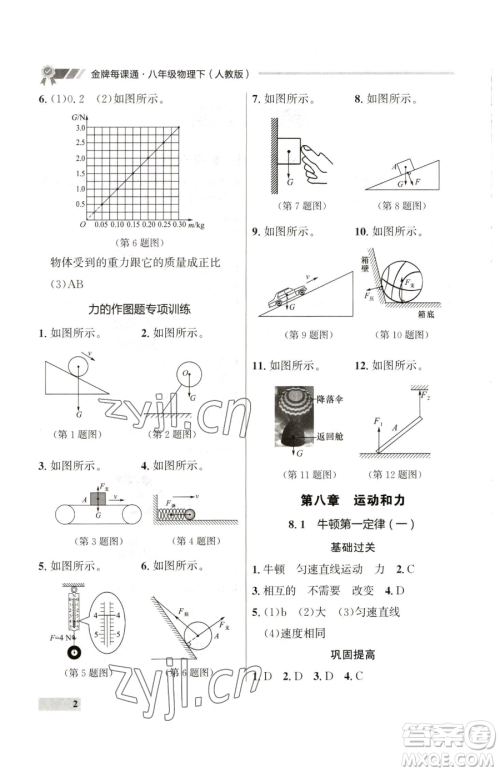 延边大学出版社2023点石成金金牌每课通八年级下册物理人教版参考答案