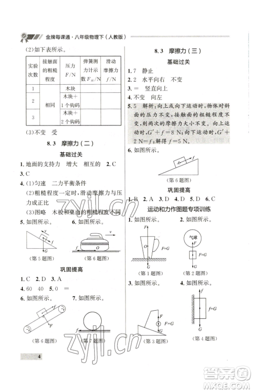 延边大学出版社2023点石成金金牌每课通八年级下册物理人教版参考答案