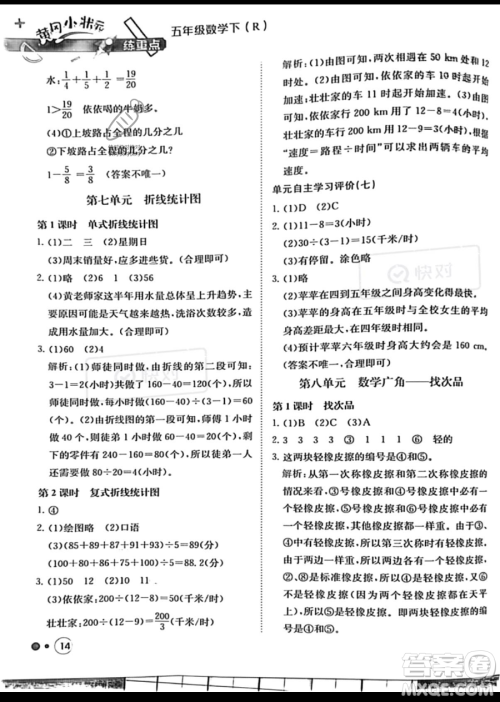 龙门书局2023黄冈小状元练重点培优同步作业五年级下册数学人教版参考答案