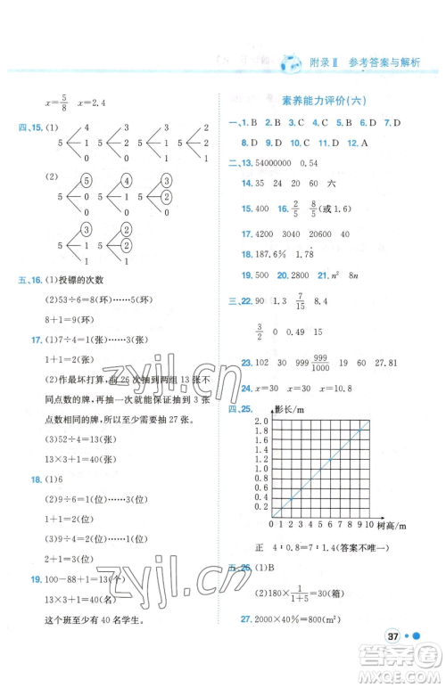 龙门书局2023黄冈小状元练重点培优同步作业六年级下册数学人教版参考答案