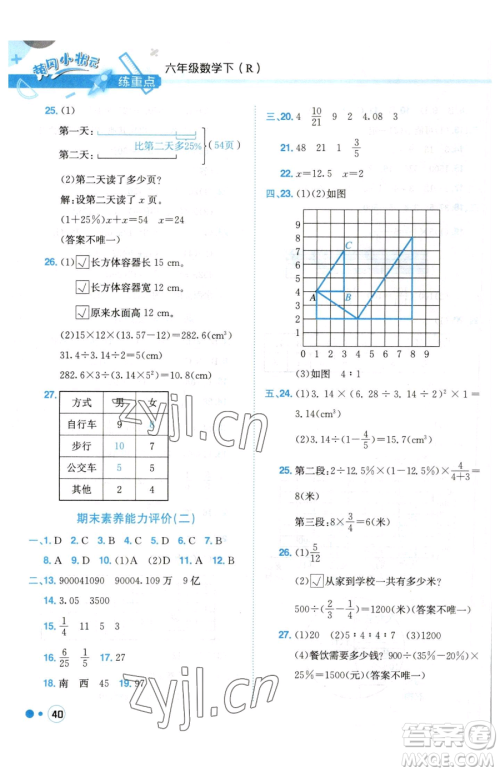 龙门书局2023黄冈小状元练重点培优同步作业六年级下册数学人教版参考答案