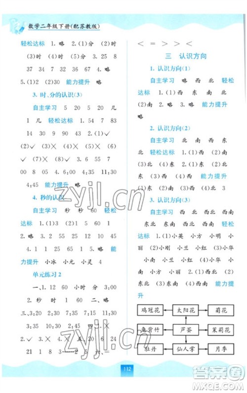 广西教育出版社2023自主学习能力测评二年级数学下册苏教版参考答案