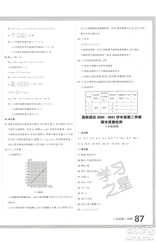 延边大学出版社2023名校大考卷八年级下册物理人教版大连专版参考答案