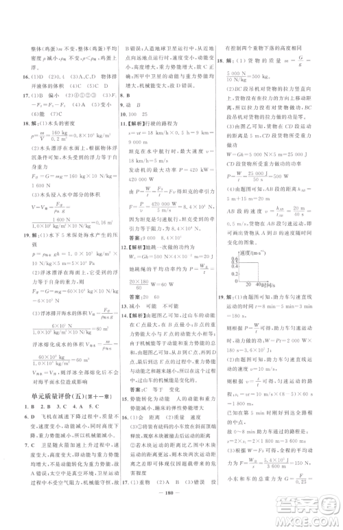 河北少年儿童出版社2023世纪金榜金榜学案八年级下册物理人教版参考答案